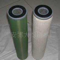 廠家直銷 頗爾液壓濾芯 工業設備的高效守護者